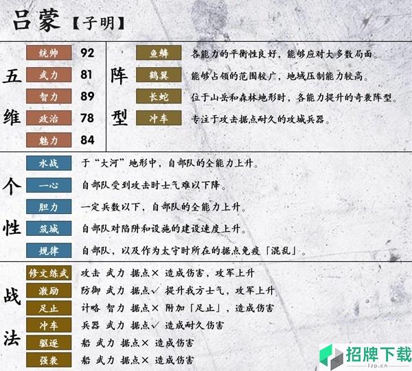 三国志14吕蒙数据图鉴 吴国武将吕蒙五维战法一览