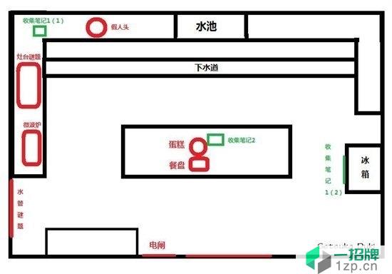 臨終重生試煉遊戲圖片2