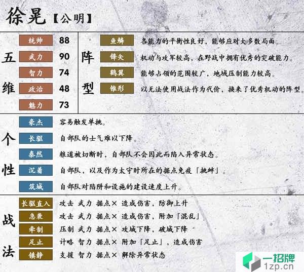 三国志14徐晃武将图鉴 魏