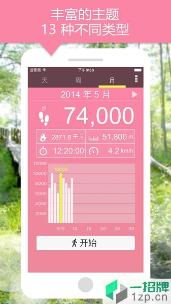 健康减肥神器(计步器)app下载_健康减肥神器(计步器)app最新版免费下载
