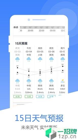 风云天气预报appapp下载_风云天气预报appapp最新版免费下载