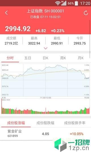 2020中原财升宝appapp下载_2020中原财升宝appapp最新版免费下载