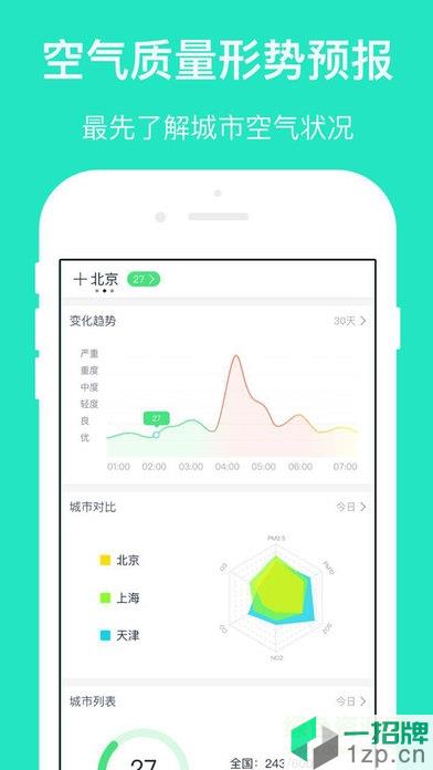 空气质量发布平台app下载_空气质量发布平台app最新版免费下载