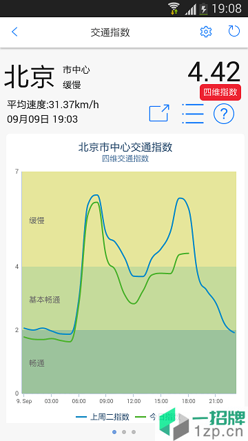 952路况交通眼app下载_952路况交通眼app最新版免费下载