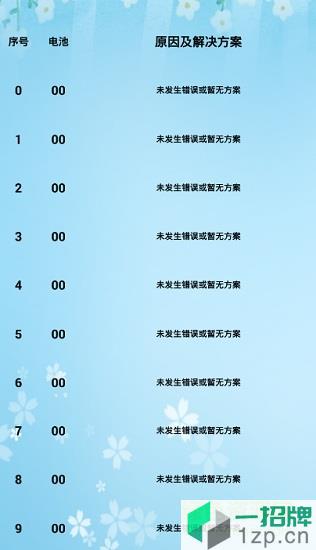 蚂蚁bms手机客户端app下载_蚂蚁bms手机客户端app最新版免费下载