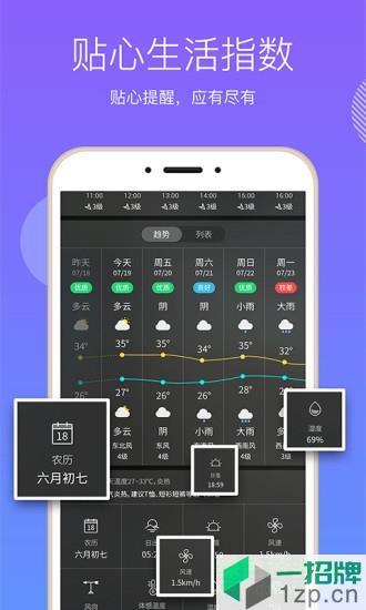 vivo原裝天氣預報app