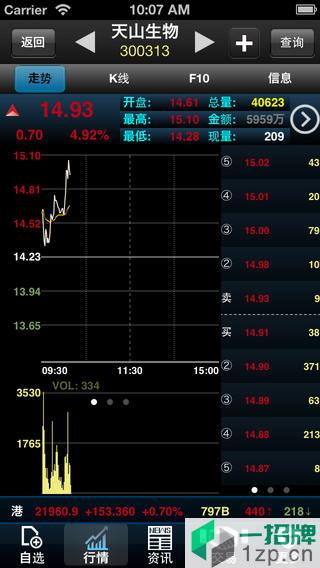 万和财易通闪灵版app下载_万和财易通闪灵版app最新版免费下载