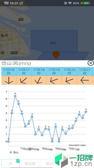 舟山港航气象服务平台app下载_舟山港航气象服务平台app最新版免费下载