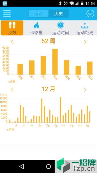 零一健康(埃微智能手环)app下载_零一健康(埃微智能手环)app最新版免费下载