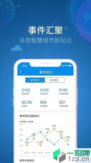 智惠江都政務app