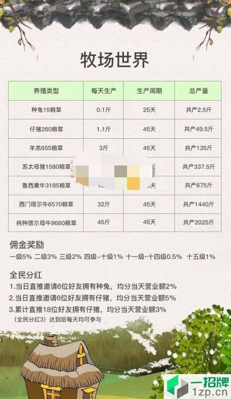 牧场世界手机版app下载_牧场世界手机版app最新版免费下载