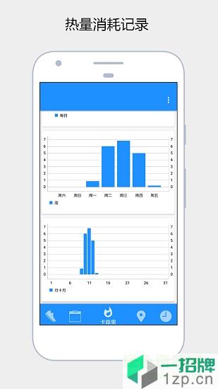 健康运动计步器app下载_健康运动计步器app最新版免费下载