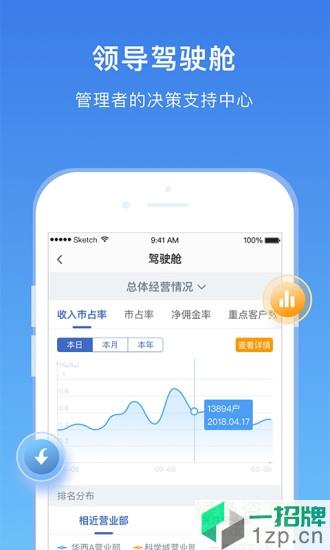 华西168证券助手app下载_华西168证券助手app最新版免费下载