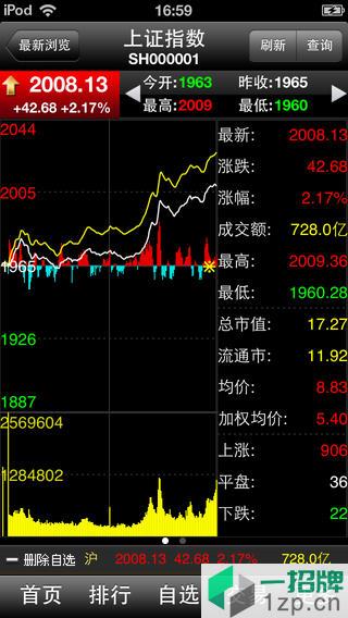 财富证券大智慧经典版app下载_财富证券大智慧经典版app最新版免费下载