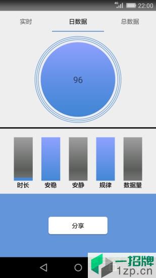 寶寶安心睡app