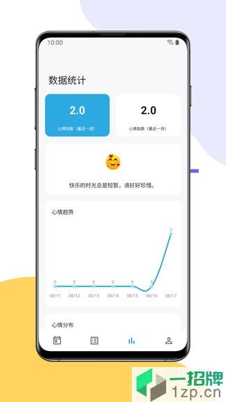 心情绪日记app下载_心情绪日记app最新版免费下载