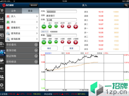 东方赢家app