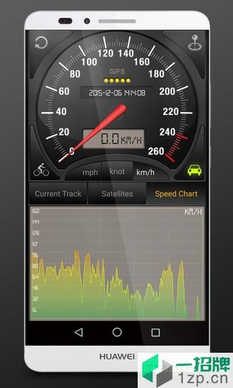 gps仪表盘(SpeedometerGPS)app下载_gps仪表盘(SpeedometerGPS)手机软件app下载