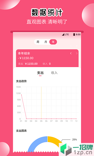 小白記賬助手app下載