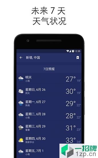 氣象雷達app