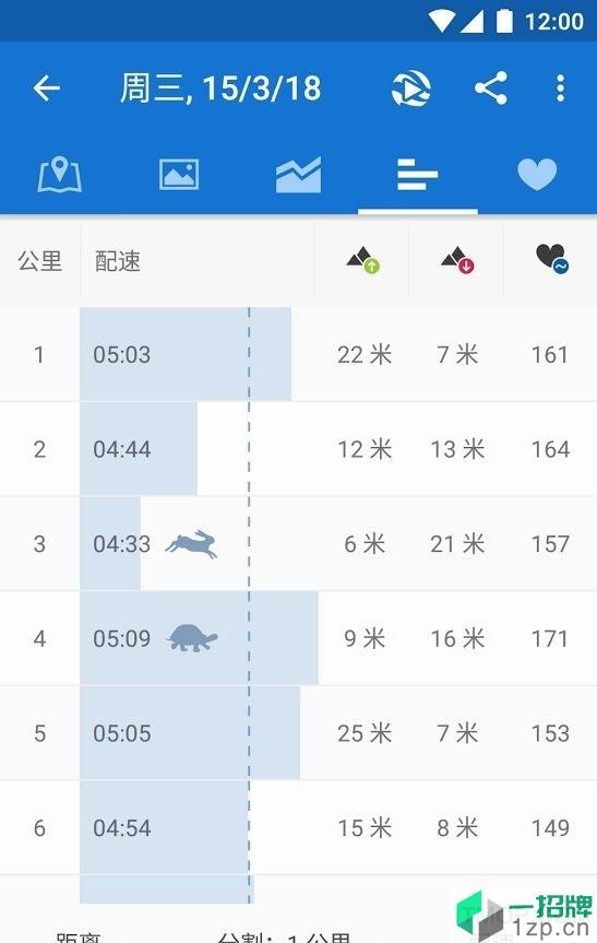 Runtasticpro中文版(跑步健身教练)app下载_Runtasticpro中文版(跑步健身教练)手机软件app下载
