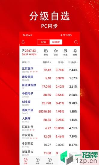 指南针股票软件app下载_指南针股票软件手机软件app下载