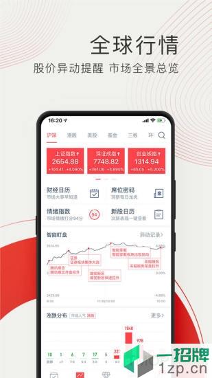 牛股王股票app下载_牛股王股票手机软件app下载