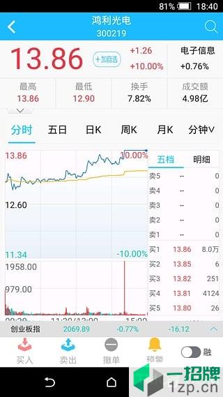 中投证券掌中投app下载_中投证券掌中投手机软件app下载