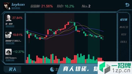 K线决战(k线游戏手机版)app下载_K线决战(k线游戏手机版)手机软件app下载