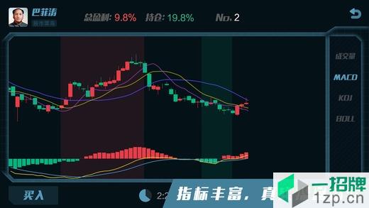 K线决战(k线游戏手机版)app下载_K线决战(k线游戏手机版)手机软件app下载