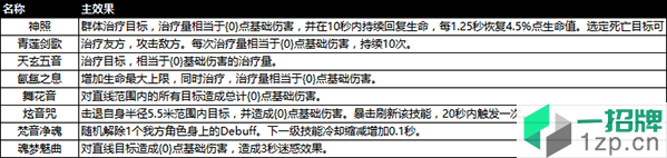 缪斯余音手游最新版下载