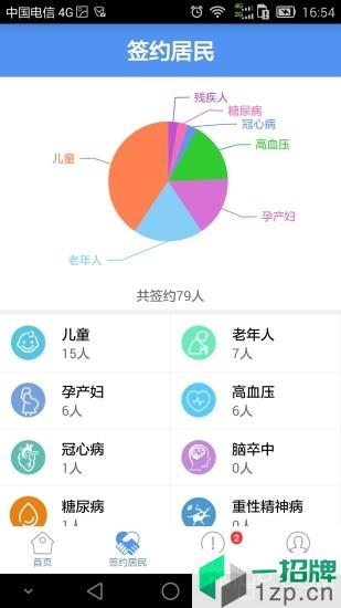 健康济宁app医生版app下载_健康济宁app医生版手机软件app下载