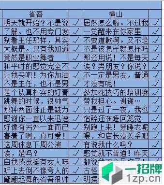 续秘密关系开始了游戏下载