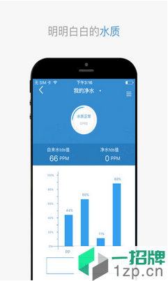 易水香手机版app下载_易水香手机版手机软件app下载