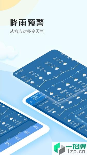 天气播报app下载_天气播报手机软件app下载