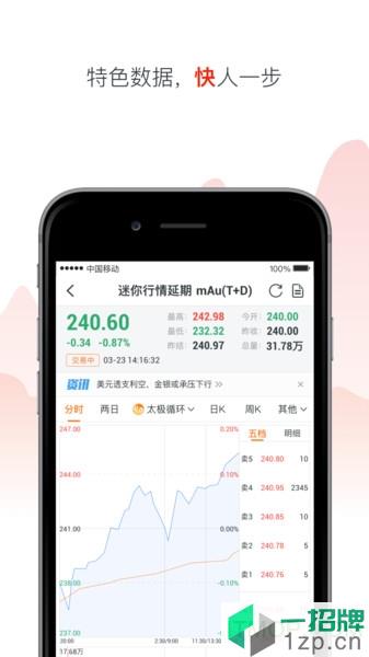 黄金大师app