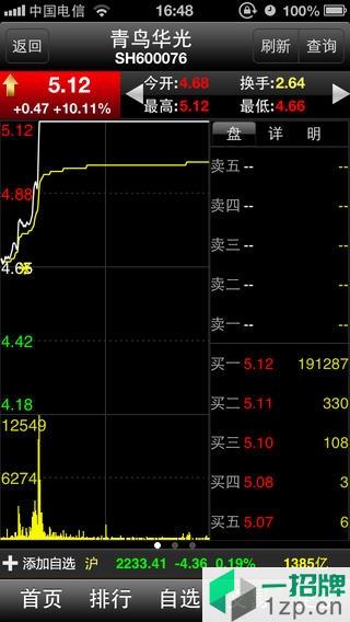 东北大智慧手机版