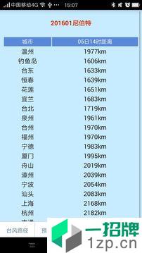 温州台风网app安卓版下载_温州台风网app安卓软件应用下载