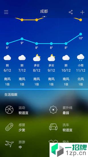 城市天气预报app安卓版下载_城市天气预报app安卓软件应用下载