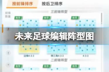 未来足球编辑阵型图 阵型